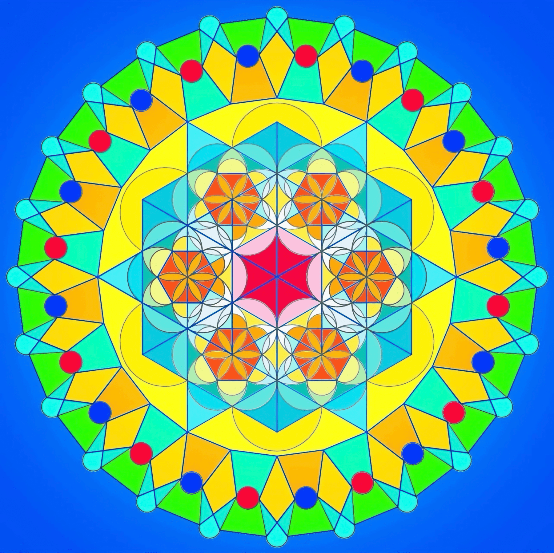 Uriel's Caliper & The Six-Fold Vision Of Cognizance